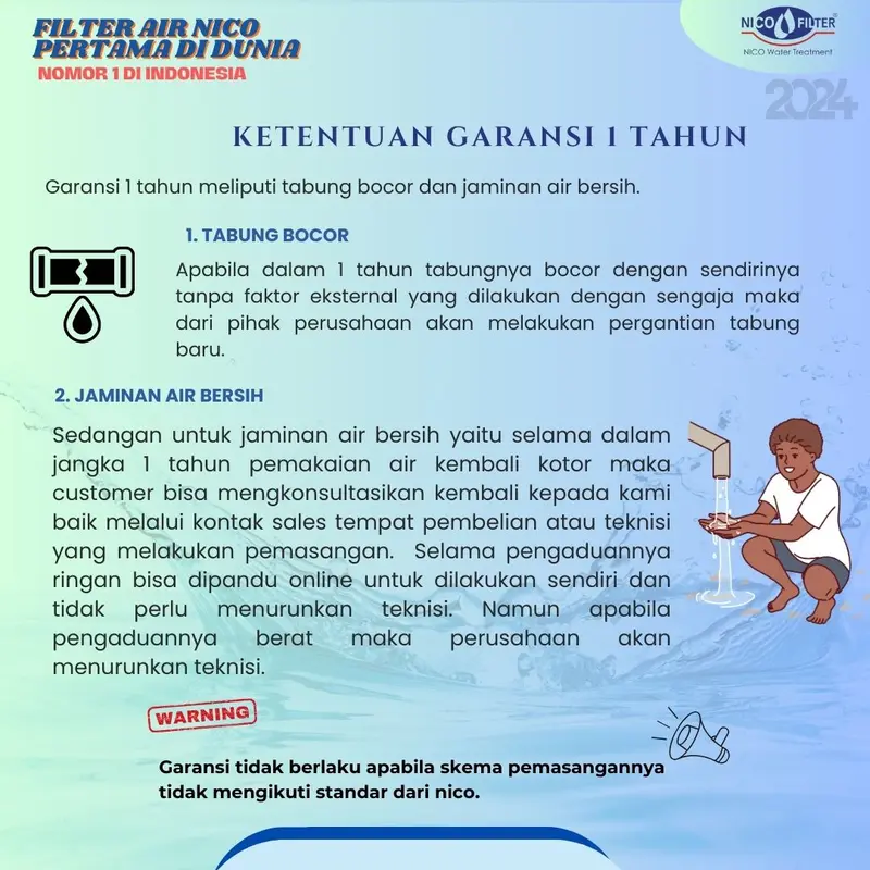 A5. Nico Filter Size 1054 Manual + Media Nico Natural + Media Nico Zat Kapur + Alat Inject & Pengurai Air Water filter air banjir 5