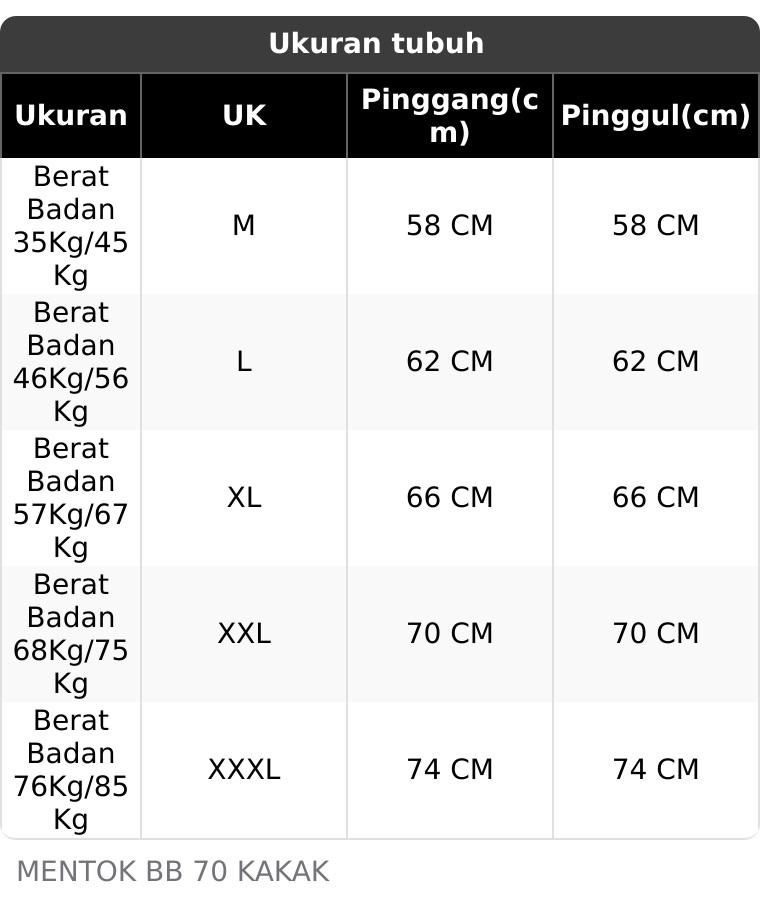 MGQ.JONGGI CD Busa New Produk Bahan Lebih Elastis Busa Pantat Sampai Pinggul Korset Busa Pinggul CD HIPDIS Wanita