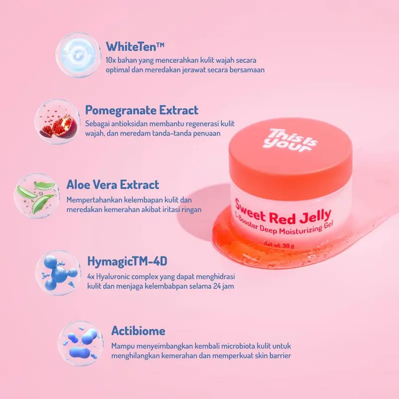 This is Your Basic Moisturize Paket 3 pcs Basic Skincare Untuk Melembabkan dan Mencerahkan 4