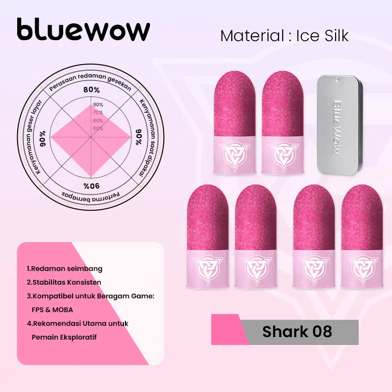 [V4 Ice Silk] Shark08-3 Pasang+kotak