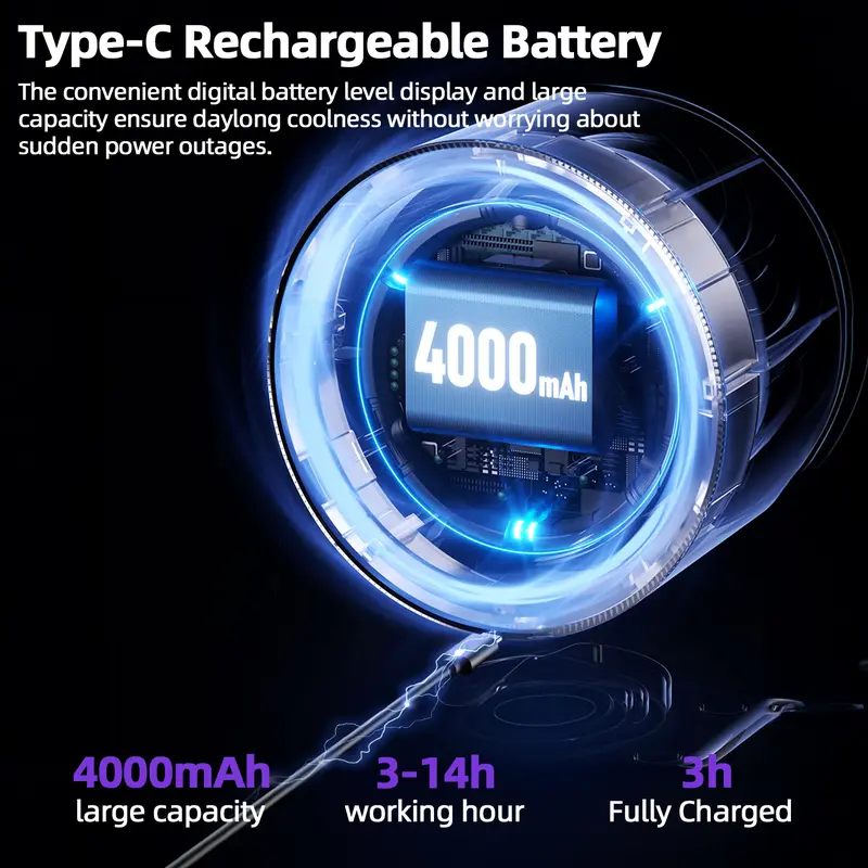 GOOJODOQ FS078 High-speed Desktop Turbine Circulating Fan 4000MAH - Garansi Resmi 6 Bulan . 3