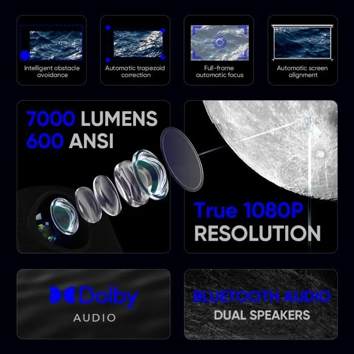 [Smart Proyektor] EROC MEGA- Dolby Audio - Fully Autofocus - Built in Speaker - 7000 Lumens  [BISA CICILAN 12 BULAN] [BISA PAYLATER] led  projector 5