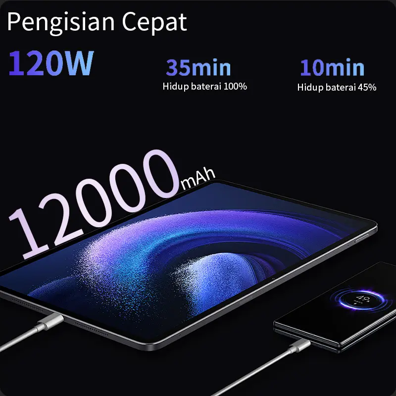 The new tablet computer of 2025 is very cost-effective. The student tablet has a large battery life and dual SIM cards with 5G signal and large memory 4