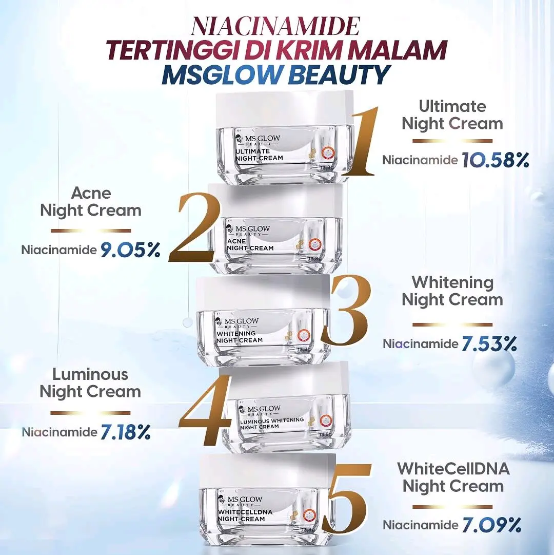 MSGLOW - Night cream untuk semua jenis kulit