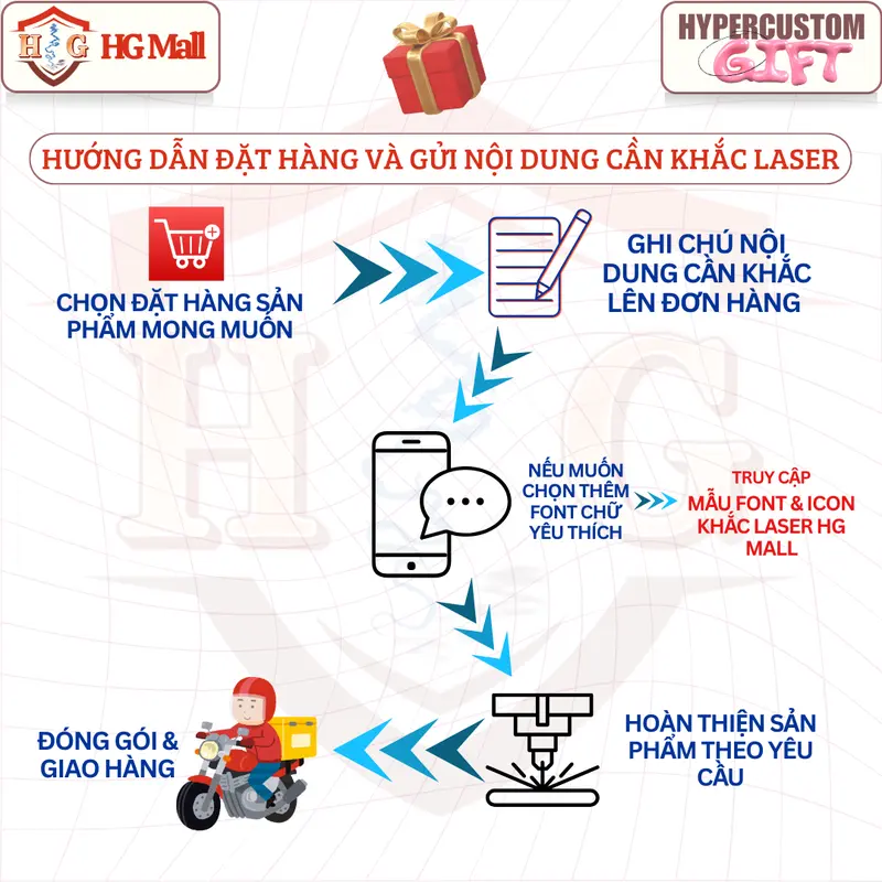Set Quà Tặng Cao Cấp ( Sổ Tay A5, Bút Ký, Ruột Bút Thay Thế kèm hộp+túi ) cùng màu, Khắc Laser Tên/Logo Theo Yêu Cầu 8