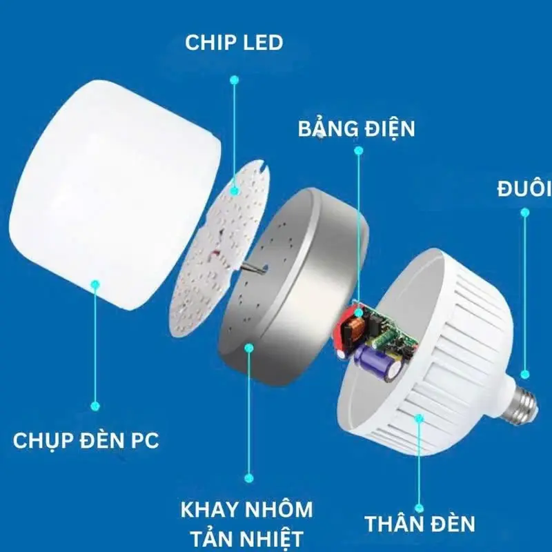 [COMBO 3 Chiếc] Bóng Đèn Led 50w Đui E27 Ánh Sáng Trắng Bảo Vệ Mắt Tiết Kiệm Điện Năng - NTT 6