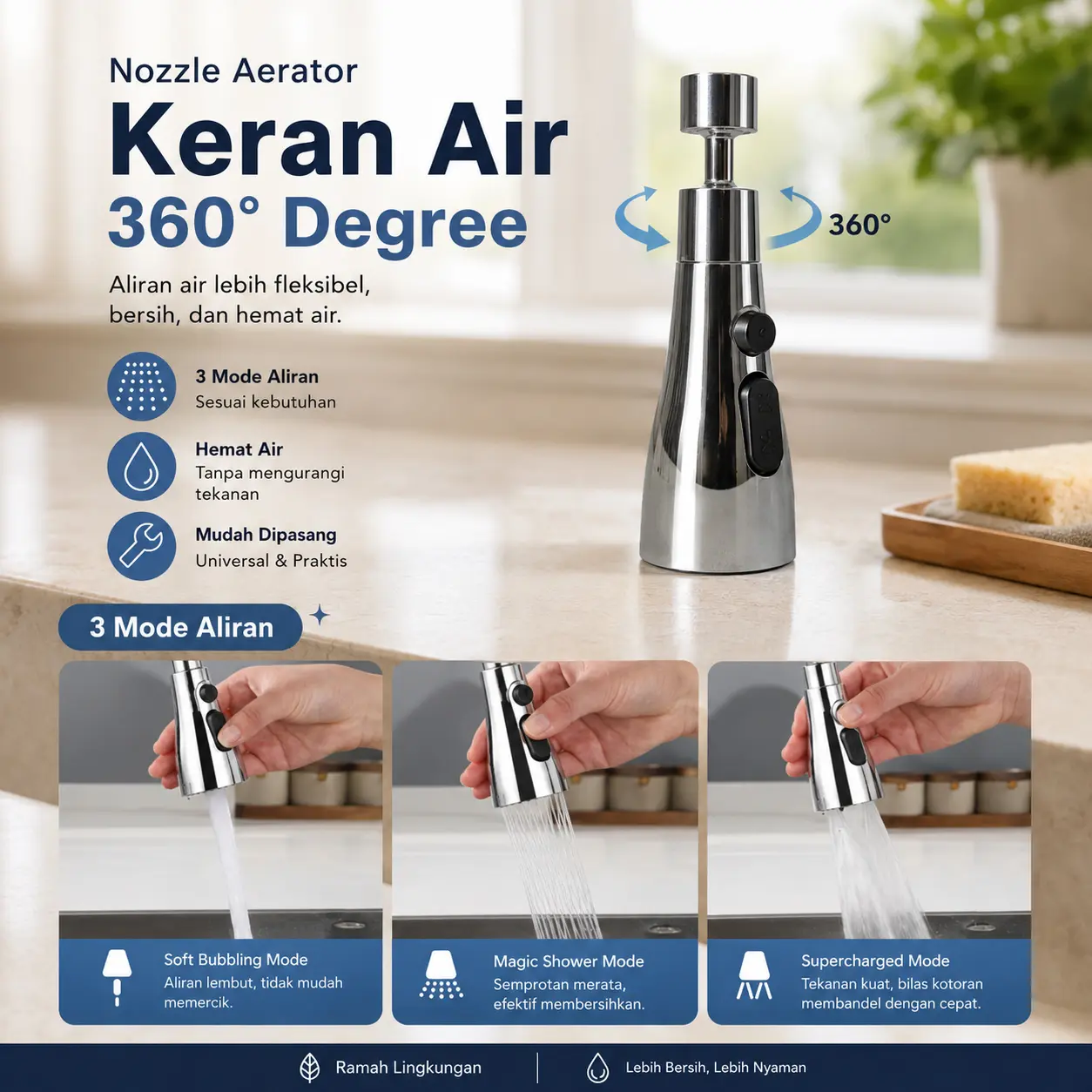 KELSEY Nozzle Aerator Keran Air Adjustable Sprayer 360 Degree - K36