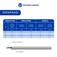Gambar Kabel Telpon 4C 100 Meter Grey - Kabel Telpon Wilson Cables - 100 Meter dari Wilson Cables Kab. Tangerang 3 Tokopedia