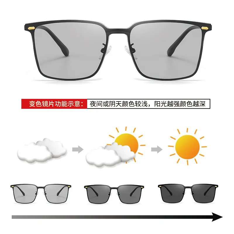 Photosensitive color changing sunglasses