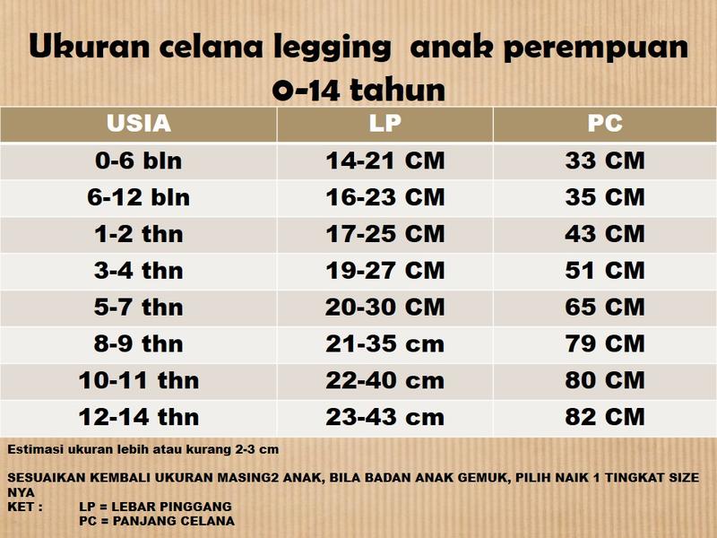 HEMAT 3 PCS Celana legging anak perempuan 0-14 tahun motif karakter terbaru Bayi 5