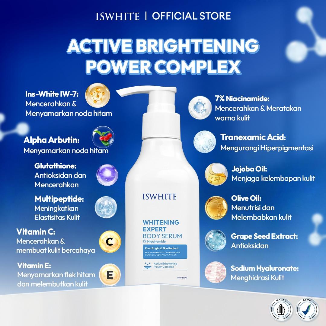 ISWHITE Double Glowing Package Body Mask Body Serum Pencerah Tubuh