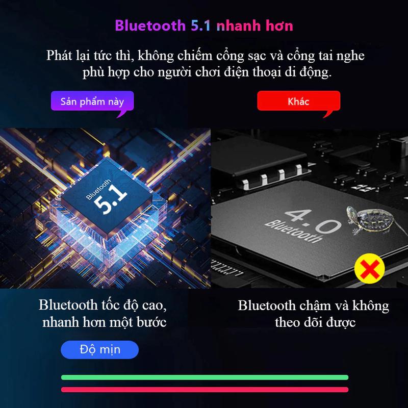 【iOS không thể sử dụng】M1 Pro bộ chuyển đổi chơi game bàn phím chuột Bộ điều hợp trò chơi PUBG Mobile,Free găng 7