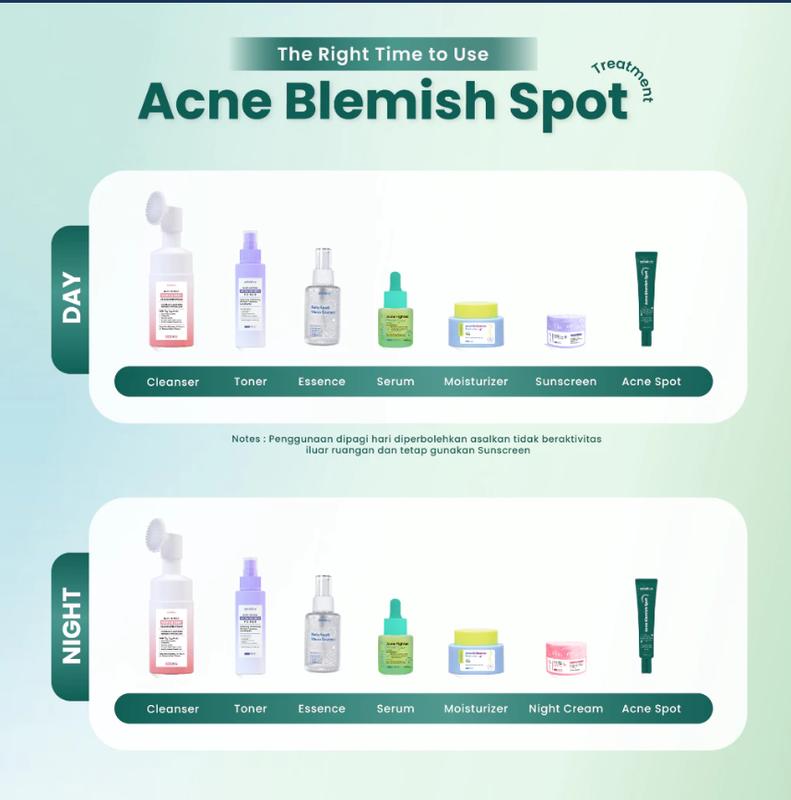 Adleeva Skincare Official Paket Acne Basic Mengatasi Jerawat dan Mencerahkan Wajah Isi 4 Pcs 6