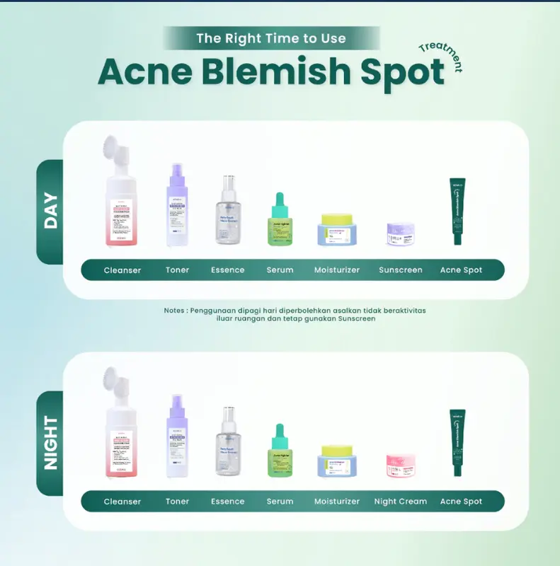 Adleeva Skincare Official Paket Acne Basic Mengatasi Jerawat dan Mencerahkan Wajah Isi 4 Pcs 6