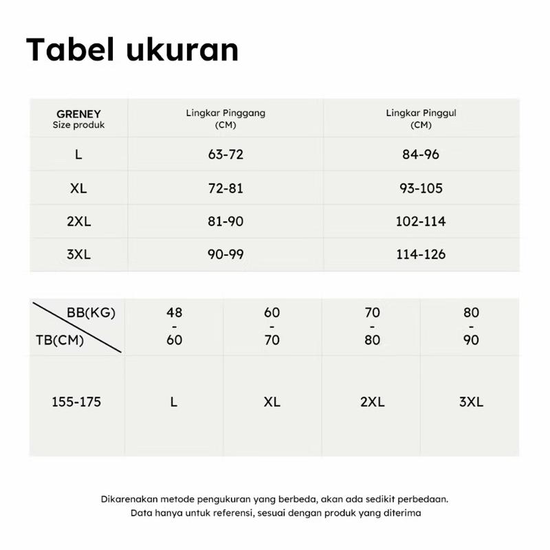 GRENEY - Cd Renda Pinggang karet huruf Seamless elastis tinggi