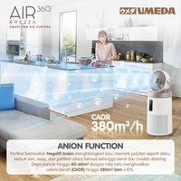 Gambar Umeda AIR360 Brezza Fan Air Purifier dari UMEDA Kota Administrasi Jakarta Utara 4 Tokopedia