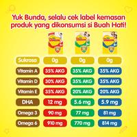 Gambar Nestlé DANCOW 5+ Madu  1Kg x 2pcs dari Dancow Indonesia Kota Tangerang 5 Tokopedia