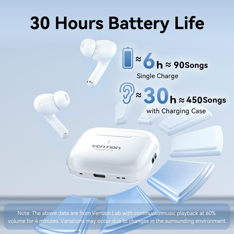 Product Introduction of Vention Echo Lite E11 TWS True Wireless Bluetooth 5.4 Earphones Earbuds  - NBV 36