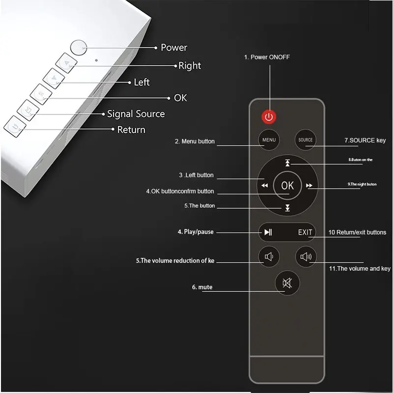 【PixGo Projector】PixGo C1-Protable LED mini Proyektor 50 ANSI 600P-1080P Decoding-Bluetooth mini Home Theater Proyektor 6