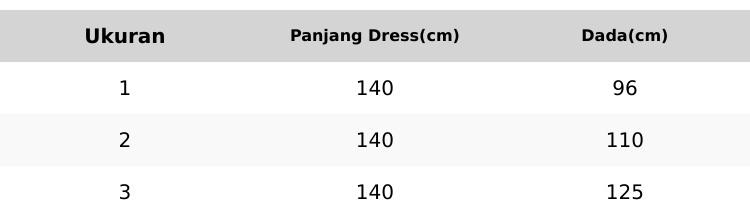 Product Introduction of Baju Gamis Syari Abaya Modren Busana Muslimah Wanita - Dress 0