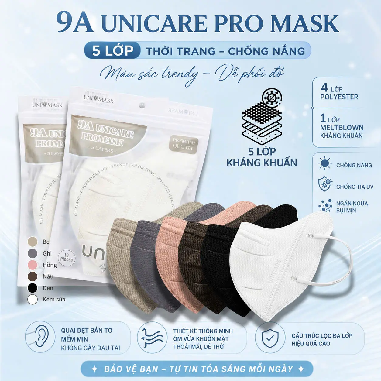 Khẩu trang 9A UNICARE 5 lớp dày dặn, Chống nắng toàn diện, Nhiều màu Đẹp - 1
