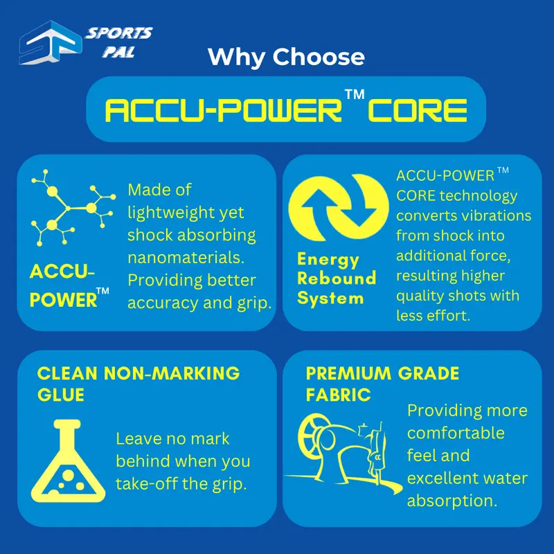 Sportspal Microfiber Grip Badminton | ACCU-POWER GRIP | Grip Handuk | Grip Racket | 100% Microfiber Murni 1