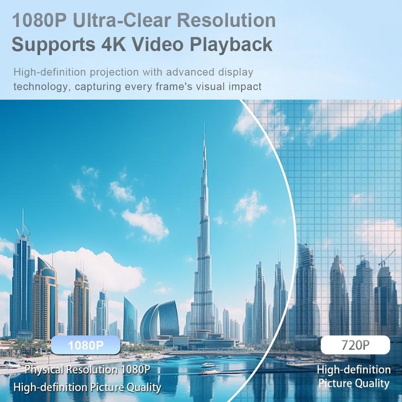 Product Introduction of 【SG Ready Stock】 Mini 4K Full HD Projector Netflix Smart Android Ultra HD 1080P  Video Wireless WiFi Bluetooth Connection 3D Sound Speaker Portable Outdoor Office Home Theater Audio Adjustable Usb with Phone Screen Sync Wired LED Movie Projector LCD 12