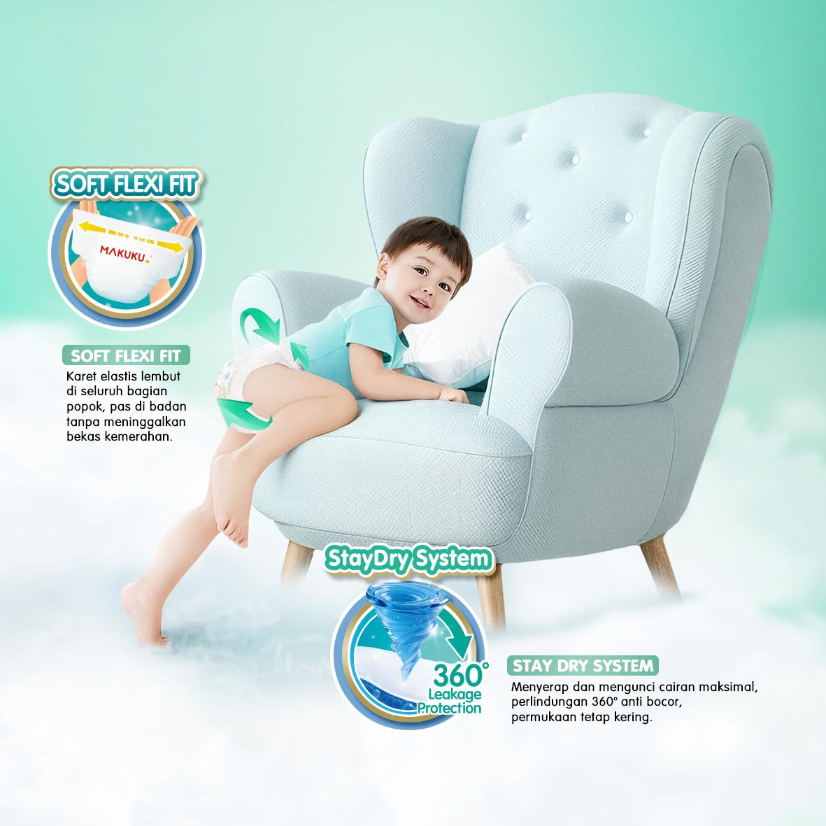 [2 PACK] Makuku SAP Diapers Comfort Fit 3.0 Kemasan Extra Jumbo +4 Pack Celana / Pants Popok Bayi M62+4 / L54+4 / XL44+4