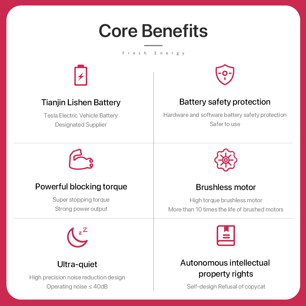 Product detail media - 2