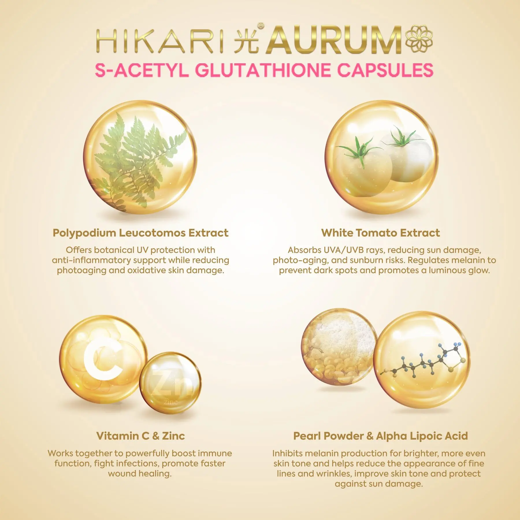 glutathione vs alpha arbutin which is better Hikari Aurum - Beauty&U - S-Acetyl Glutathione with Oral Sunblock Whitening  30 capsules - Adult Edible Supplement