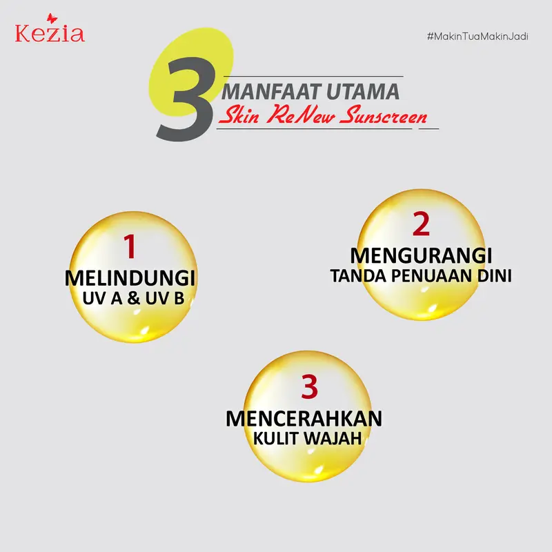 KEZIA Beauty Skin ReNew Sunscreen SPF 50+++ 1