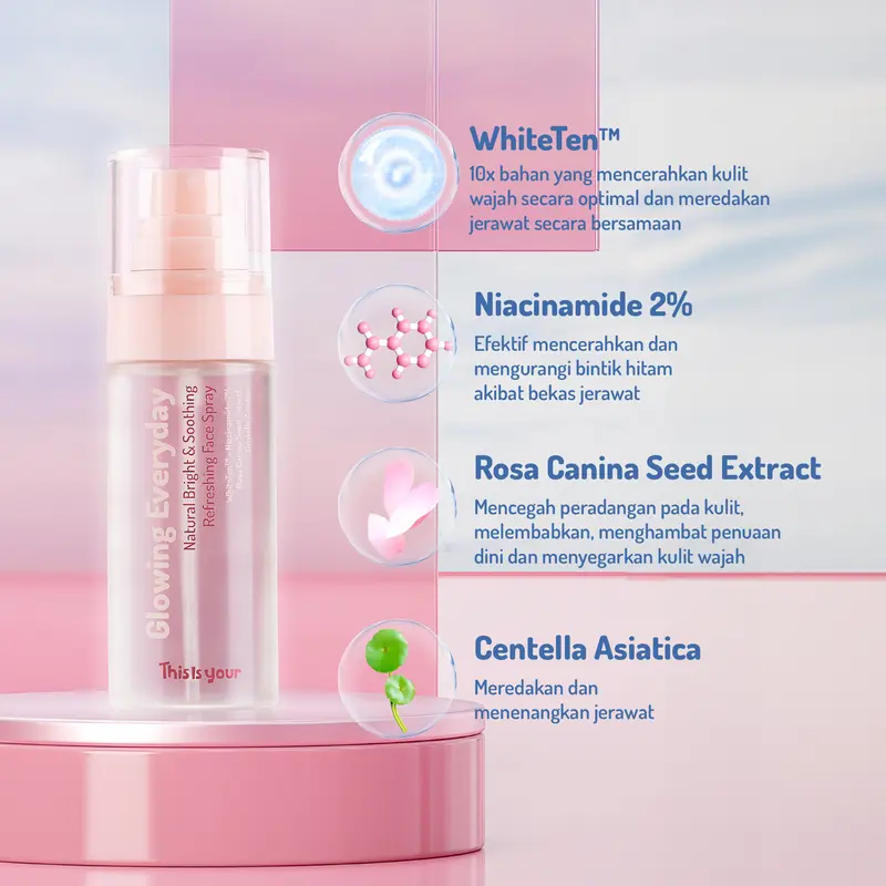 [DOKTIF APPROVED] This is Your Glowing Everyday Shooting Refreshing Face Spray 75ml Whiteten Niacinamide 2% Centella Asiatica 2