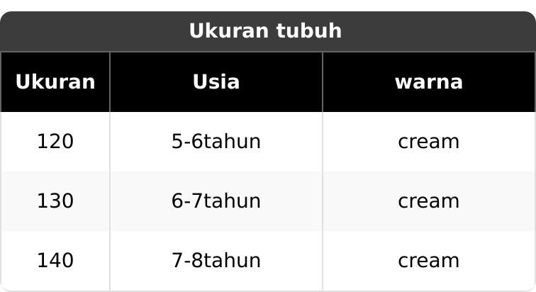 Setelan baju lebaran.  Set kemeja dan celana jeans