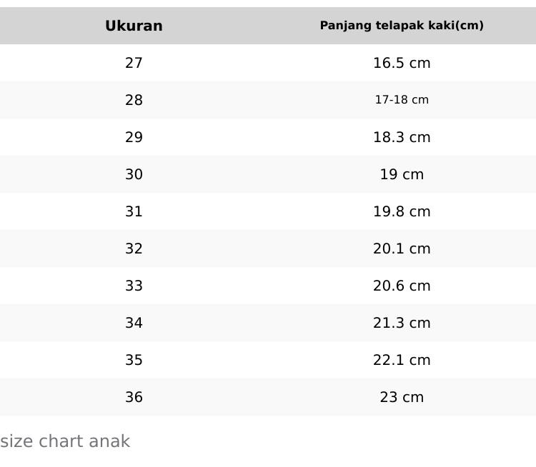 Sandal anak Lucu kode 2415