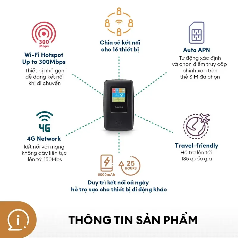 Bộ phát Wifi di động PROLiNK DL7203E 4G LTE 150Mbps, pin 6000mAH, màn hình TFT 1.44", cổng RJ45, USB 2.0 - Mobile 1