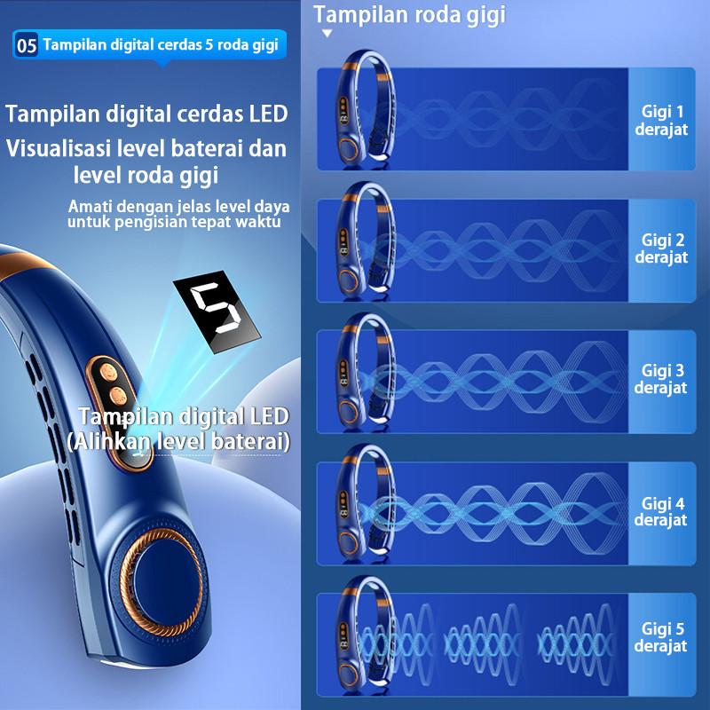 Product Introduction of 2024 Kipas Angin Gantung Leher Portable USB 20000mAh 5-Speed Wind Tanpa Baling Baling Neck Fan 24
