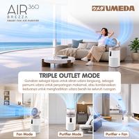 Gambar Umeda AIR360 Brezza Fan Air Purifier dari UMEDA Kota Administrasi Jakarta Utara 3 Tokopedia