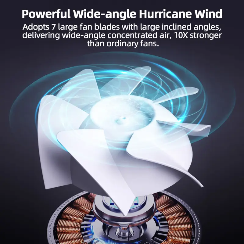 GOOJODOQ FS078 High-speed Desktop Turbine Circulating Fan 4000MAH - Garansi Resmi 6 Bulan . 2