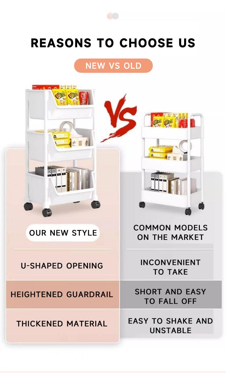 Product Introduction of Trolley rotating Book shelf Kitchen Storage Rack Kitchen Corner Narrow Slit Storage Cabinet Home Organizer Under the table Trolley Cart 48