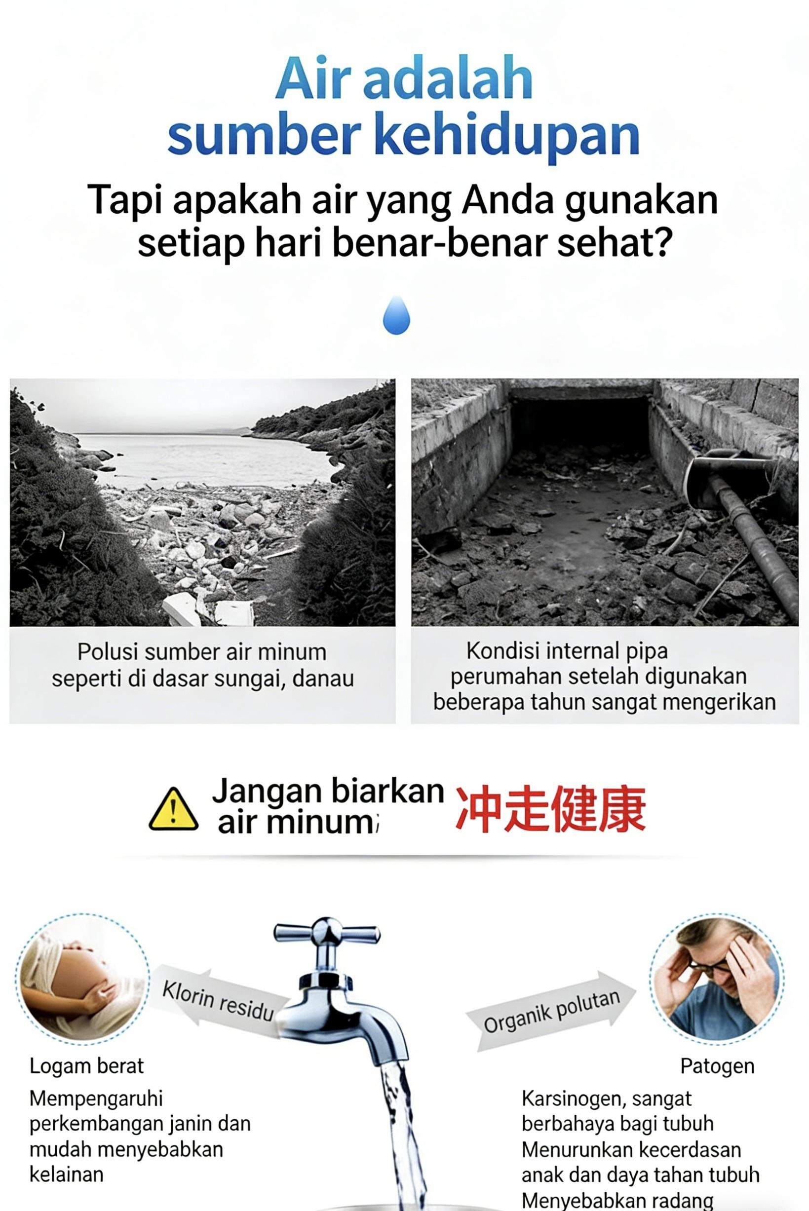 【Sam's market】Saringan Air Kran Filter Sambungan Keran Wastafel Dengan 4 Lapis Penyaring Water Filter Karbon