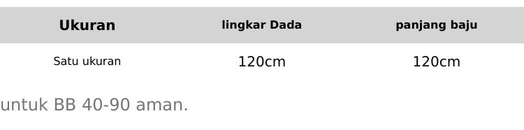 batik88 - dress bulu merak daster mini dress rayon jumbo