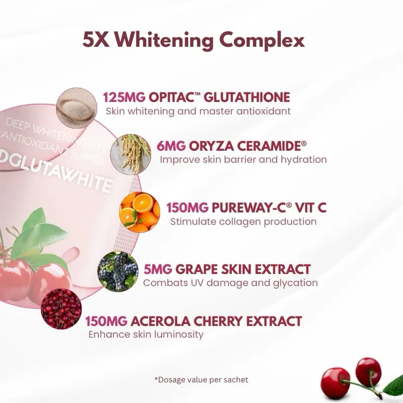 3DCode Glutawhite Whitening & Antioxidant supplement hydrate protect skin  from oxidative stress full body lightening with glutathione resveratrol  ceramides vit c acerola cherry