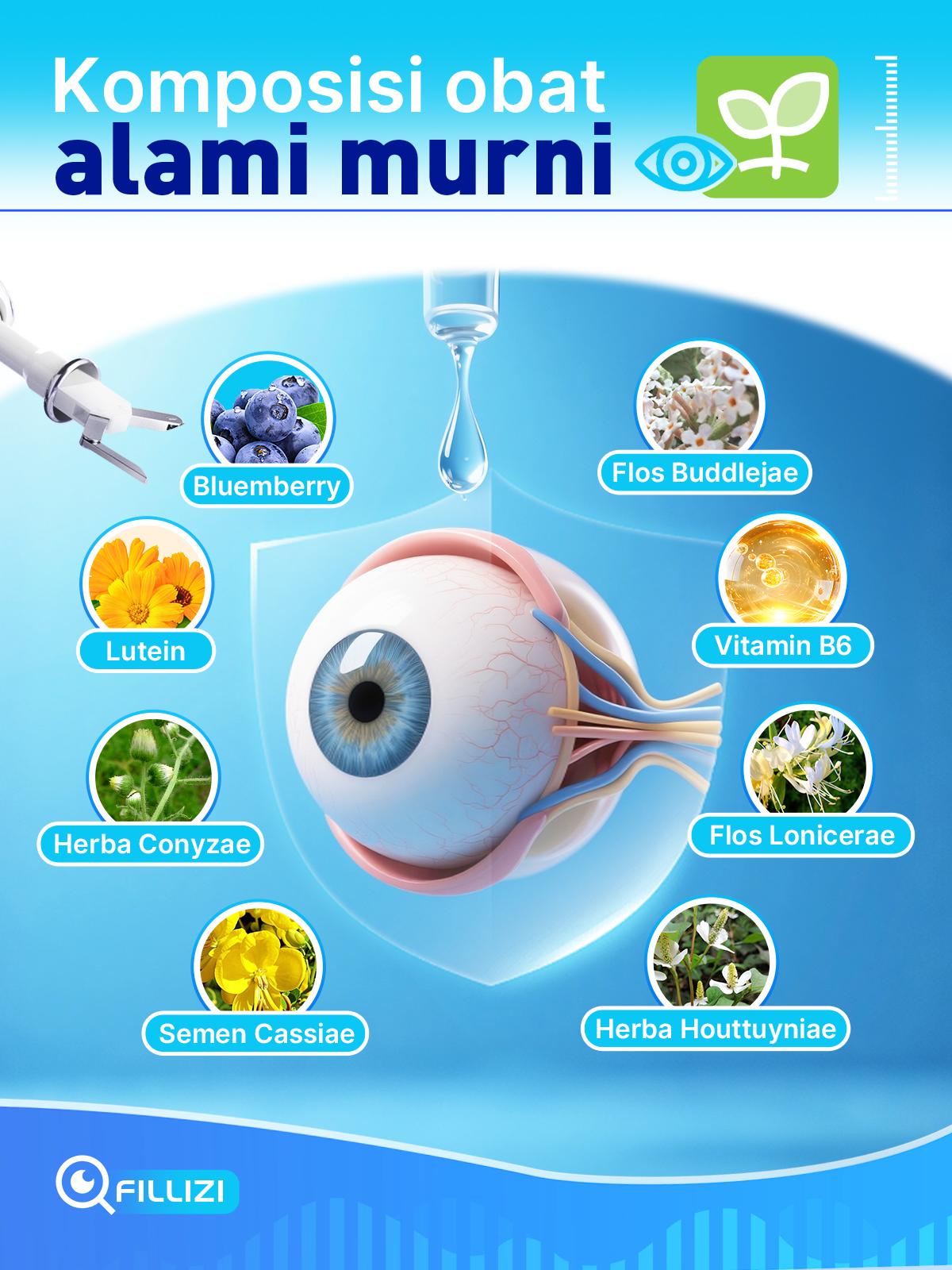 Mata Cerah & Solusi Pelindung - Bright Eyes Blueberry & Lutein Eye Brightening & Protecting Solution Natural Herbs Plant Extracts 15ml