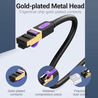 Gambar ention Kabel Lan RJ45 Cat7 SFTP Patch Ethernet Cable 10Gbps 600MHz 10M 15M 20M - ICD - BLACK, 10M dari Vention By Andalan Kota Administrasi Jakarta Utara 5 Tokopedia