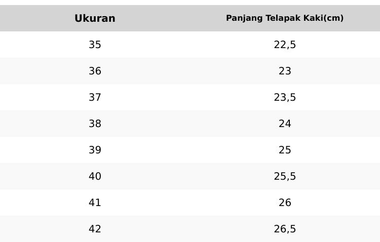 Sandal Rematik Atau Asam Urat - Sandal Refleksi Untuk Kesehatan - Sandal Pijat Urut Akupuntur Meredakan Nyeri Sendi - Sendal Saraf Kejepit - Selop Japit Untuk Meredakan Nyeri Kaki