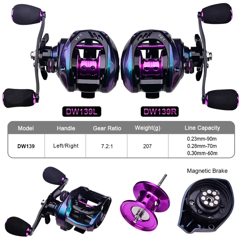 Caldari Reel Pancing  Casting Bc 7.2:1 Gear Ratio 10kg Drag Carbon Shell Magnetic 8