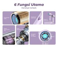 Gambar Nikai N-5911  Pengering Rambut Hairdryer Blow Rambut Hair Dryer Mini Portable High Speed Hair Dryer Hair Dryer Care - N-5911 dari SHINON&NIKAI Kab. Tangerang 3 Tokopedia