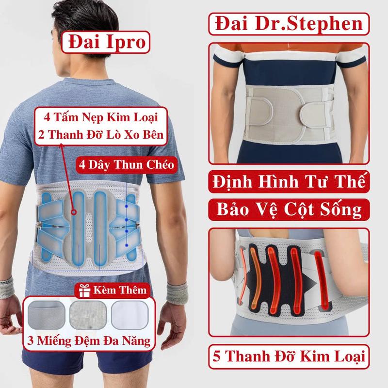 Đai Lưng Hỗ Trợ Đau Mỏi Lưng Bảo Vệ Kéo Giãn Cột Sống Thoát Vị Đĩa Đệm Nam Nữ [MÃ iPRO] Và [MÃ Dr.Stephen], Đai Định Hình Cột Sống andego Chống Gù Lưng, Nẹp Lưng Chống Gù, Đai Thắt Lưng Kéo Giãn Cột Sống Thoát Vị Đĩa Đệm Bảo Vệ, Nịt Lưng Bảo Vệ Cột Sống