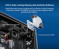 Gambar CPU COOLER MONTECH HYPERFLOW ARGB 360 - 360mm AIO Liquid Cooler dari Techno Computer Bali Kota Denpasar 3 Tokopedia