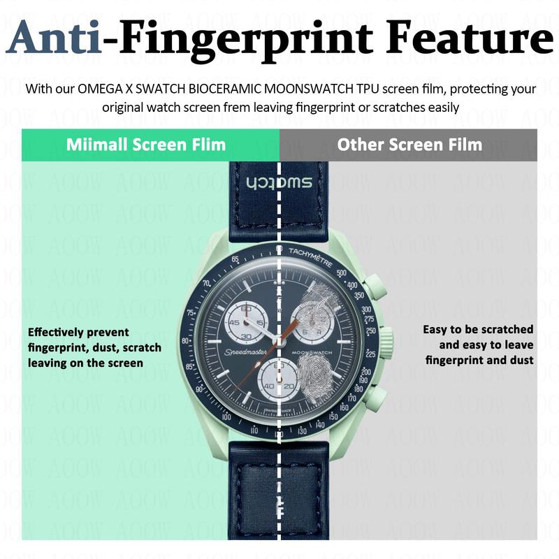 Product Introduction of 5PCS Screen Protector for Omega X Swatch MoonSwatch Planet Watch Soft Clear Full Cover TPU Hydrogel Protective Film Not Glass 4